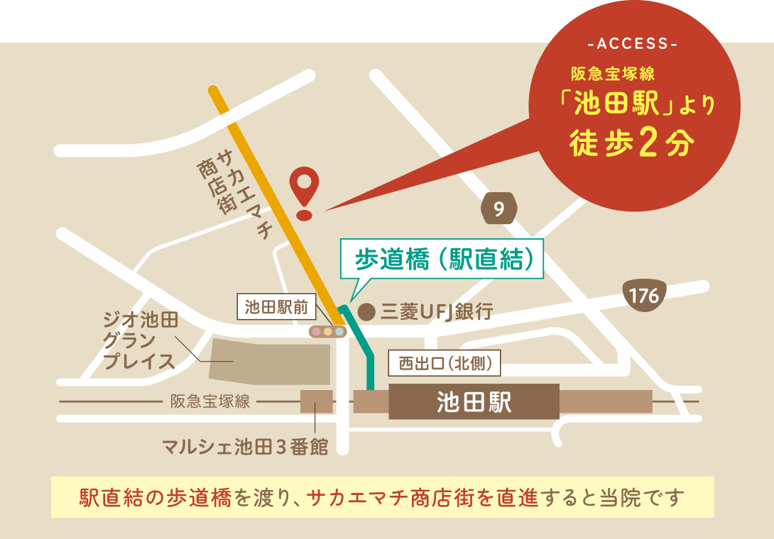 アクセスマップ