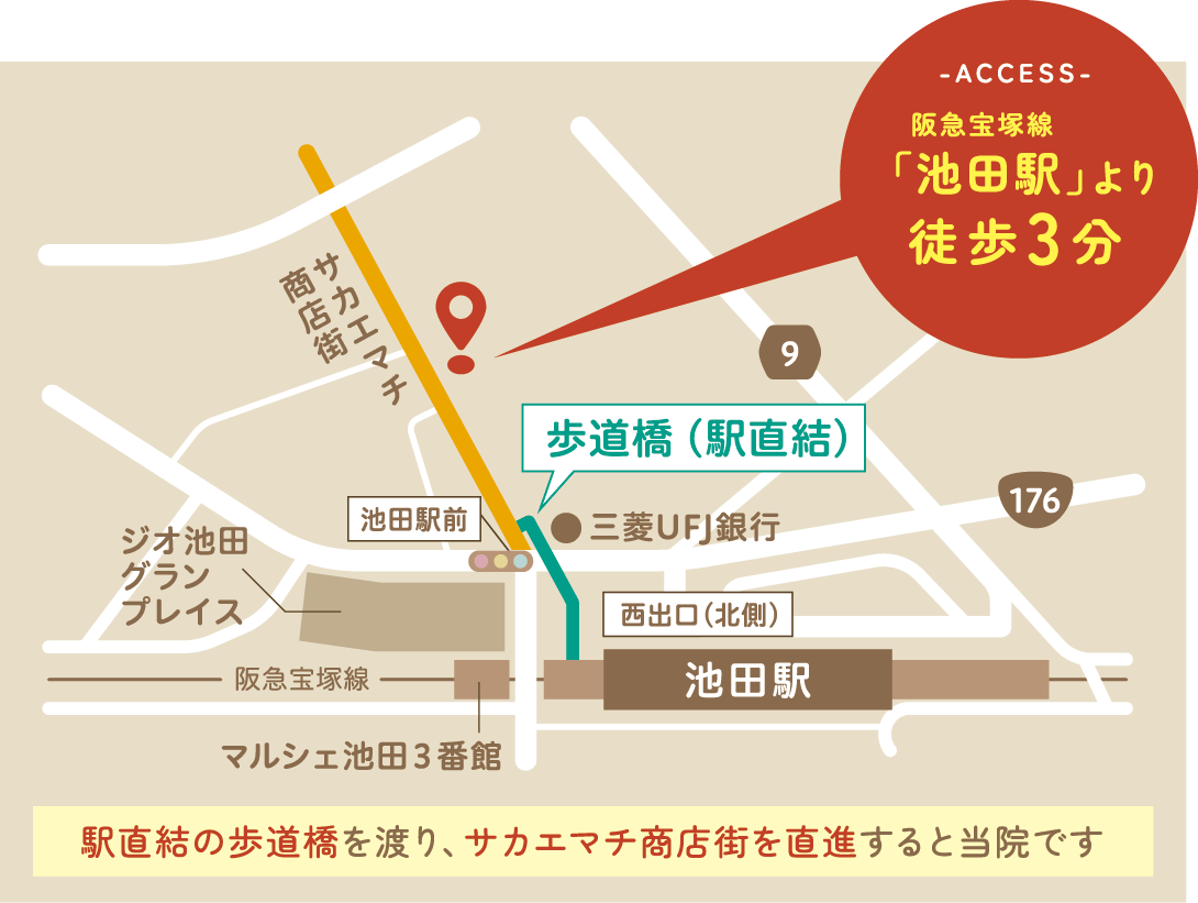 アクセスマップ